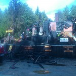 Įžūlūs asmenys prie Šiaulių sudegino pakelės kavinę ,interviu su nukentėjusiais iš įvykio vietos(video)