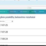 Už 70 000Eur atnaujina Kauno rajono savivaldybės internetinė svetainė tinkamai neveikia